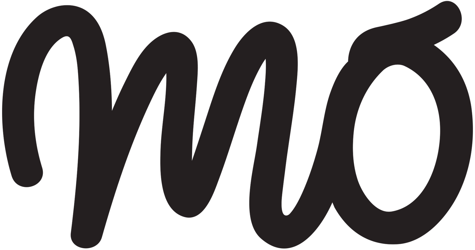 MO